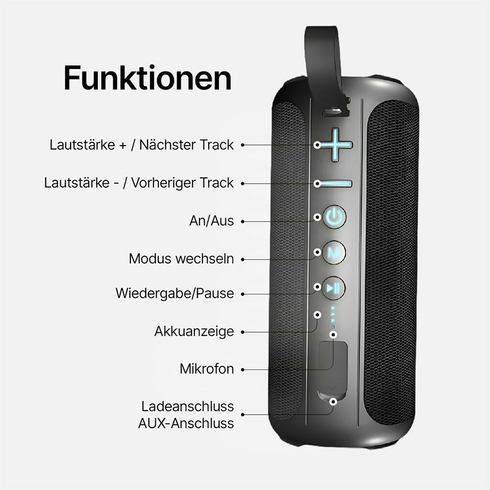 Bluetooth Lautsprecher mit HD-Sound / LED Lichtern / IPX6 wasserdicht / Bluetooth 5.1 & Multipairing-Funktion / 20 W Dual-Lautsprecher-Subwoofer
