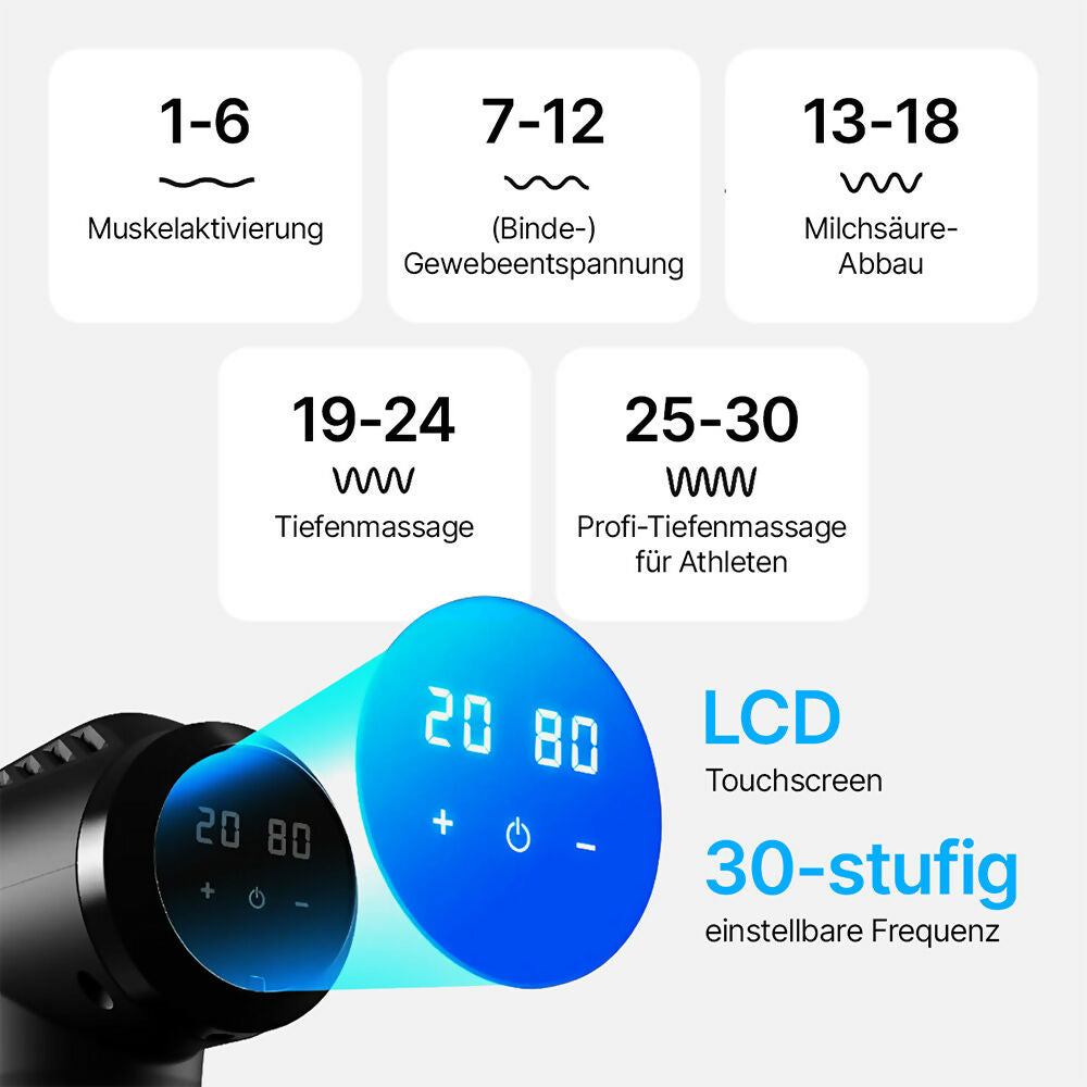 Oryzom ProPulse V1 – Professionelle Tiefenmassage mit 30 Geschwindigkeiten für gezielte Entspannung und lockere Muskeln