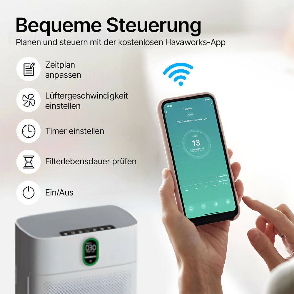Smart Luftreiniger V1 Pro — Leistungsstarke HEPA-Filterung mit PM2.5-Sensor, App- und Sprachsteuerung für saubere Raumluft