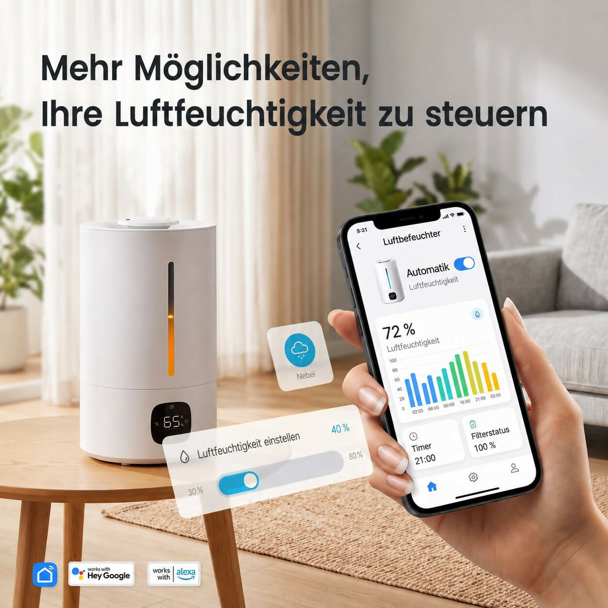 Oryzom AquaMist — Ultraschall-Technologie mit intelligenter Feuchtigkeitsregelung für ein angenehmes Raumklima