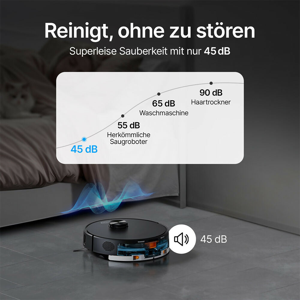 Saugroboter V8 Pro – Smarte Reinigung mit Wischfunktion, LiDAR-Navigation & App-Steuerung für mühelose Sauberkeit