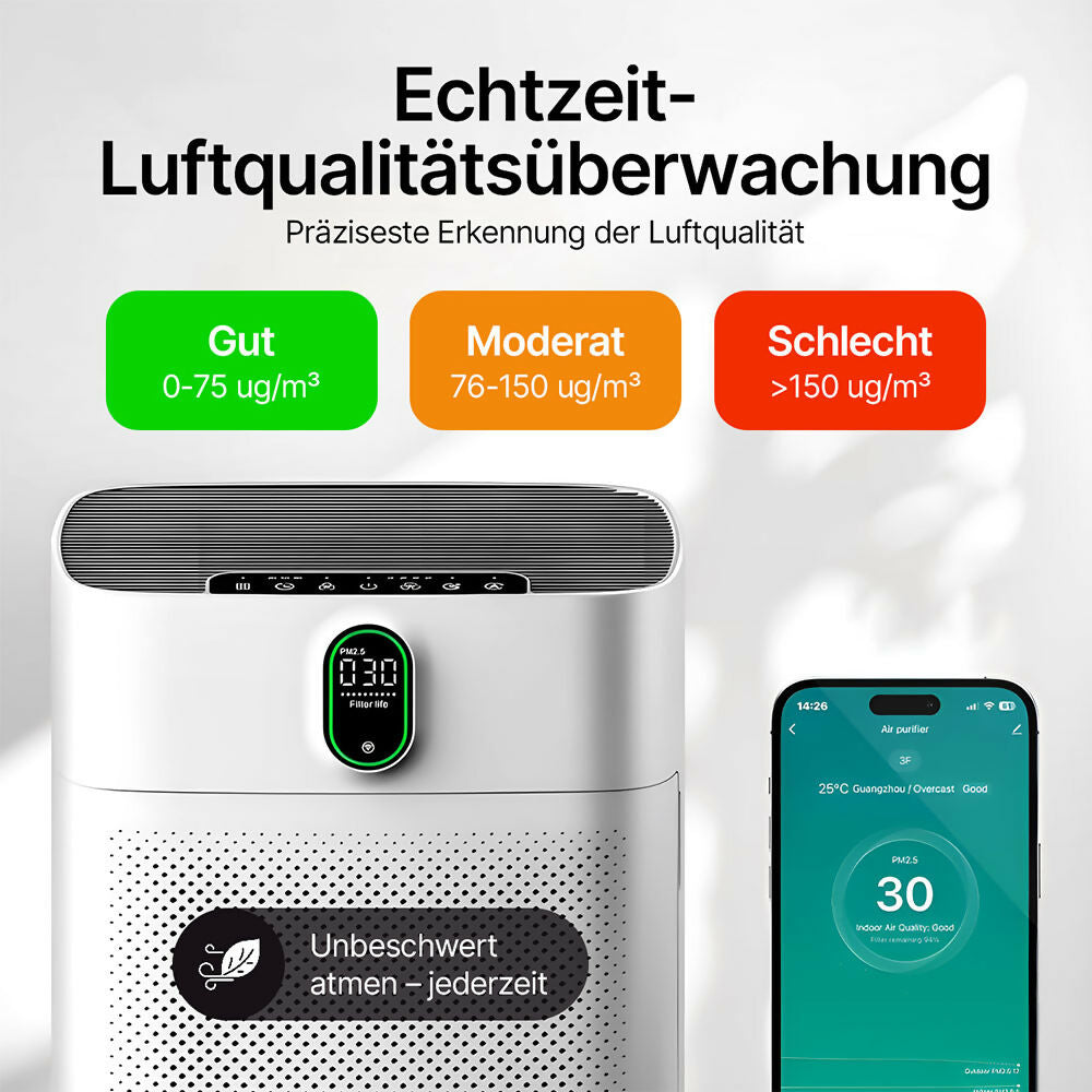 Smart Luftreiniger V1 Pro — Leistungsstarke HEPA-Filterung mit PM2.5-Sensor, App- und Sprachsteuerung für saubere Raumluft