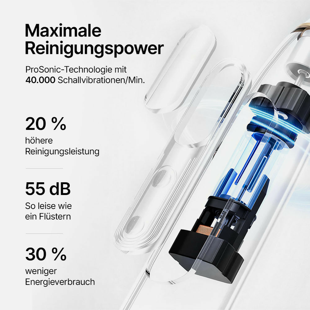 Oryzom ProSonic V1 — Professionelle Zahnreinigung mit Schalltechnologie für glattere Zähne und optimale Mundhygiene
