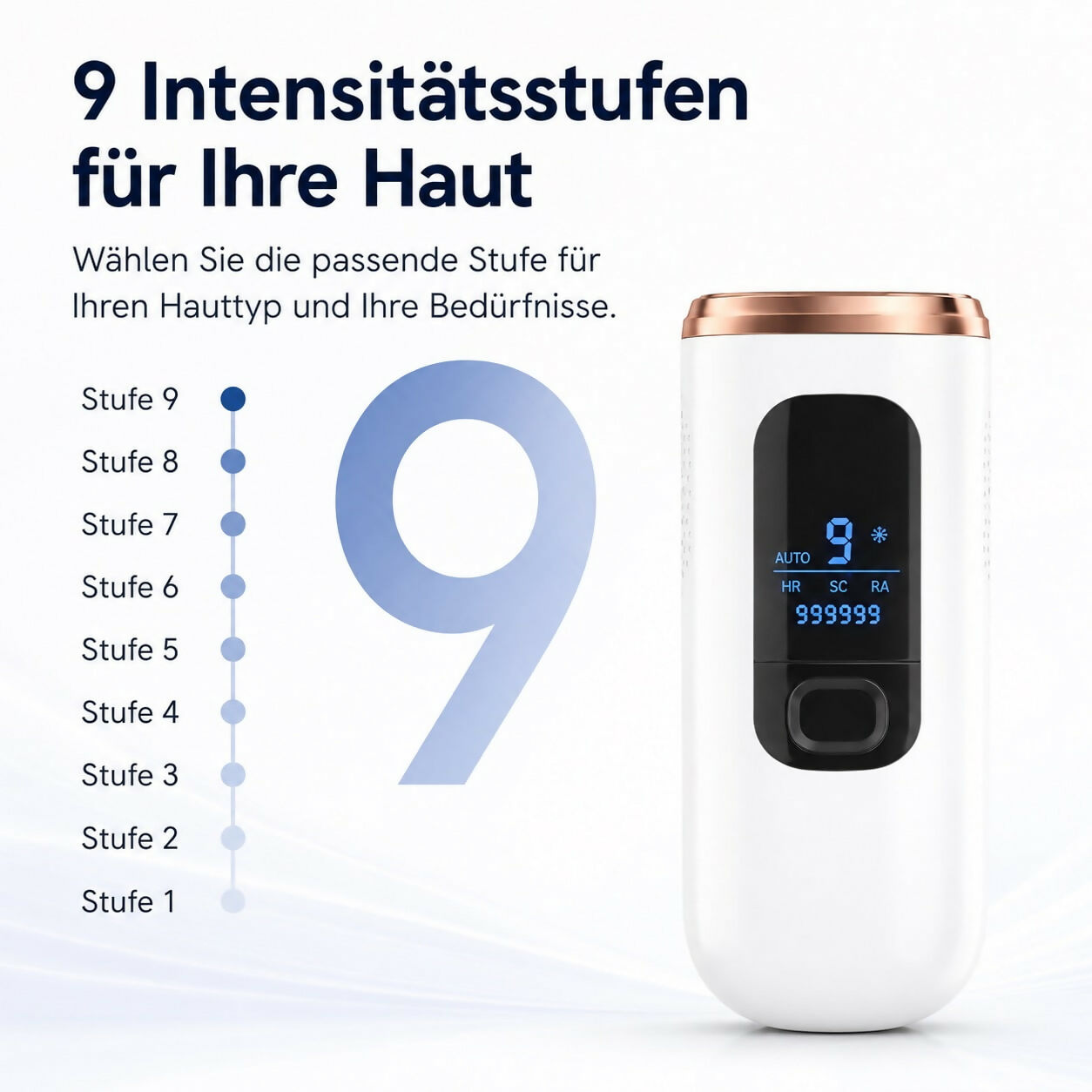 Oryzom ProSilk — IPL-Technologie mit Kühlfunktion für langanhaltend glatte Haut