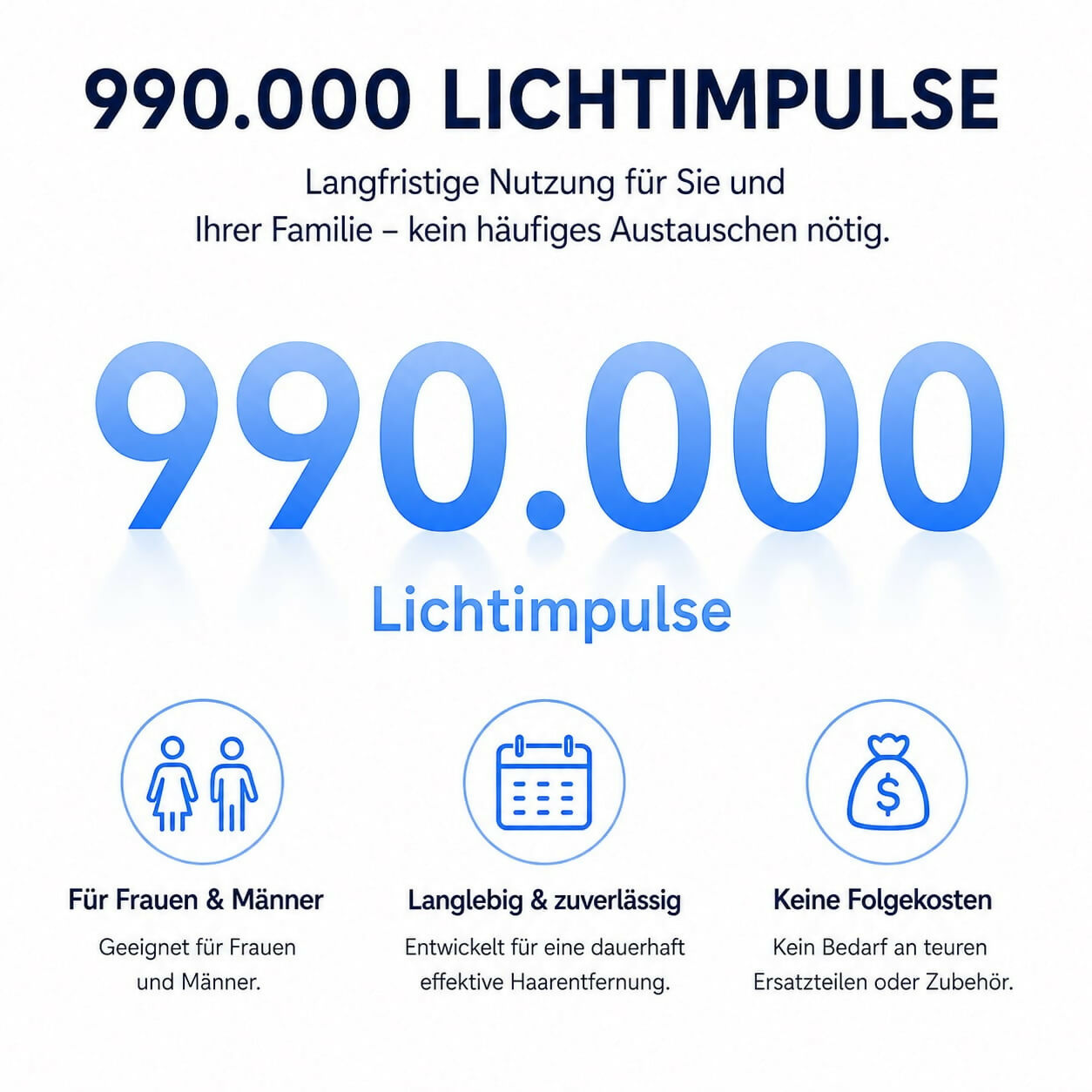 Oryzom ProSilk — IPL-Technologie mit Kühlfunktion für langanhaltend glatte Haut