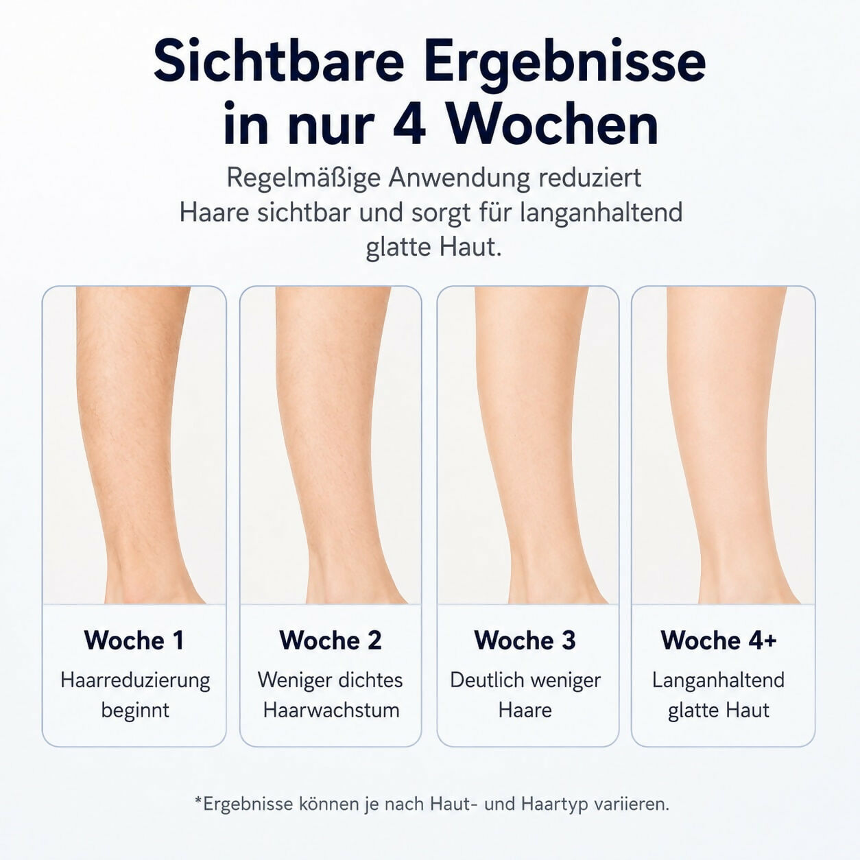 Oryzom ProSilk — IPL-Technologie mit Kühlfunktion für langanhaltend glatte Haut